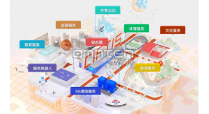 普尼文化用一組數(shù)字，帶你了解2020服貿(mào)會(huì)